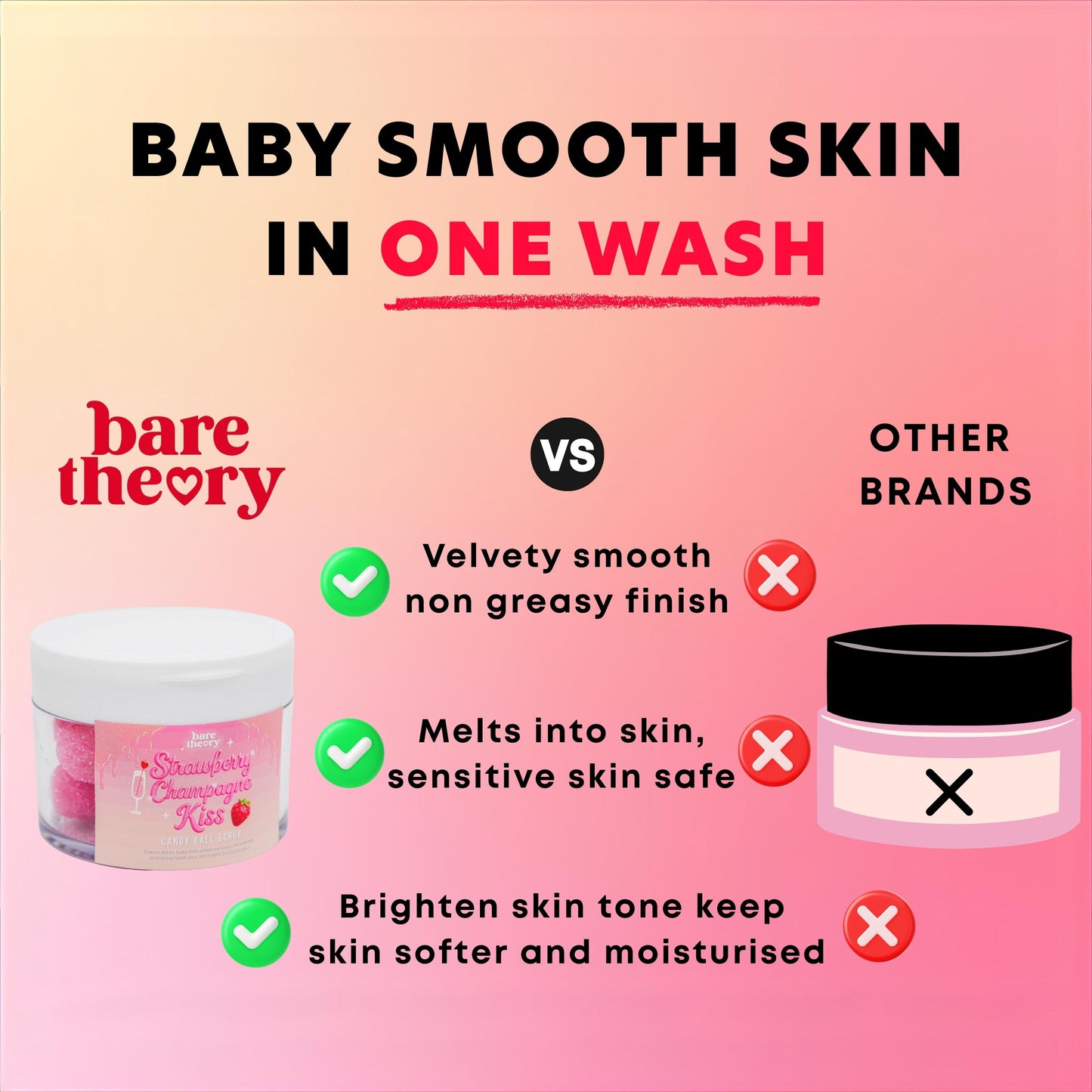 Strawberry Champagne Kiss Candy Body Scrub Balls